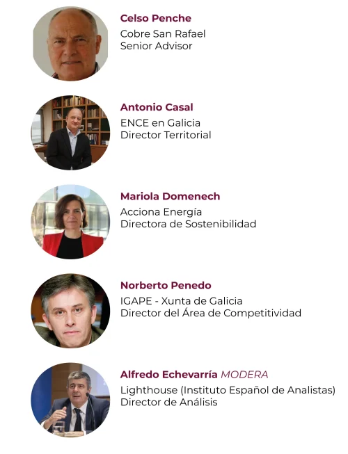 Quien es Quien mesa 3